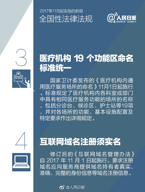 【方圆信息快讯】11月起，这些新规将会影响你我！
