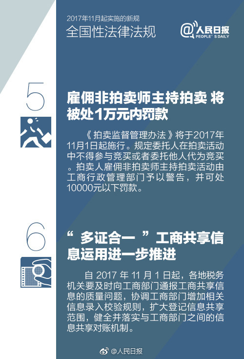 【方圆信息快讯】11月起，这些新规将会影响你我！