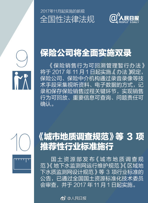 【方圆信息快讯】11月起，这些新规将会影响你我！