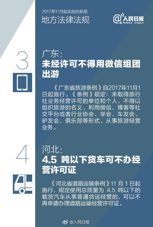 【方圆信息快讯】11月起，这些新规将会影响你我！