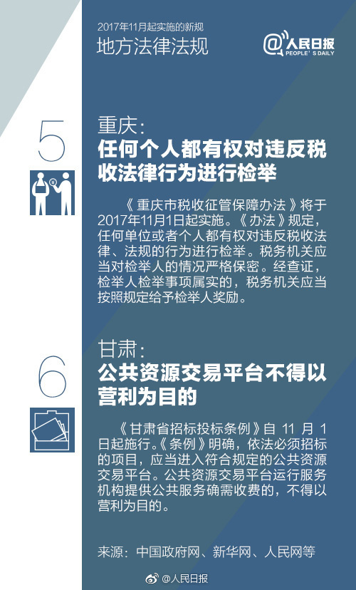 【方圆信息快讯】11月起，这些新规将会影响你我！