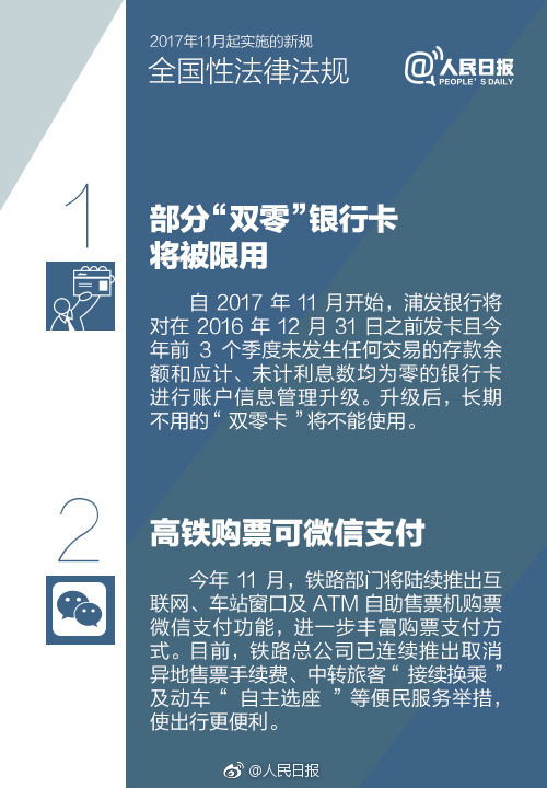 【方圆信息快讯】11月起，这些新规将会影响你我！