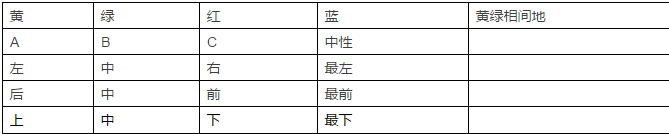 电气知识普及