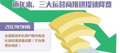 专家：运营商投入巨大产出很小，携号转网可能很难在全国推行