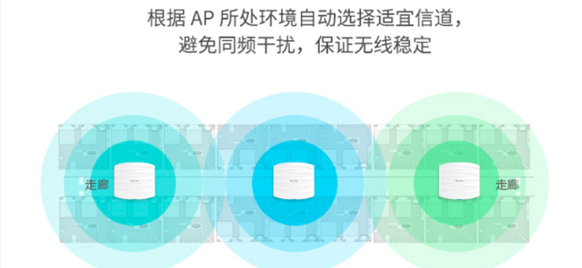 WiFi信号不理想？看看网络设备部署对了吗？