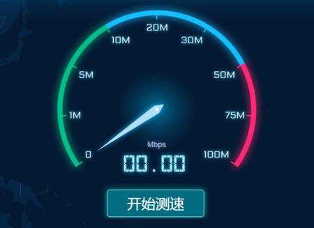 上行带宽和下行宽带是什么意思？为何差这么多？